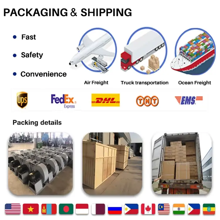 Double Inlet Centrifugal Fan