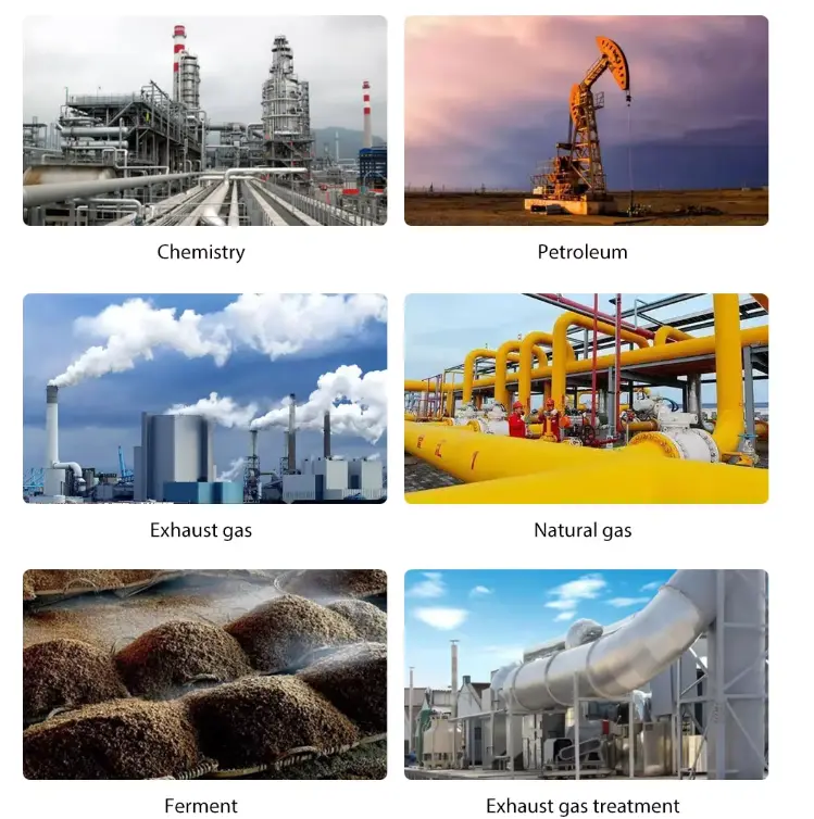 Multistage Centrifugal Blower Multistage Centrifugal Blower