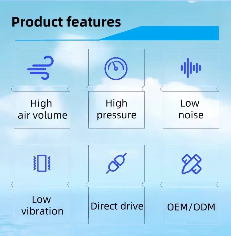Centrifugal Ventilator Fan Centrifugal Ventilator Fan