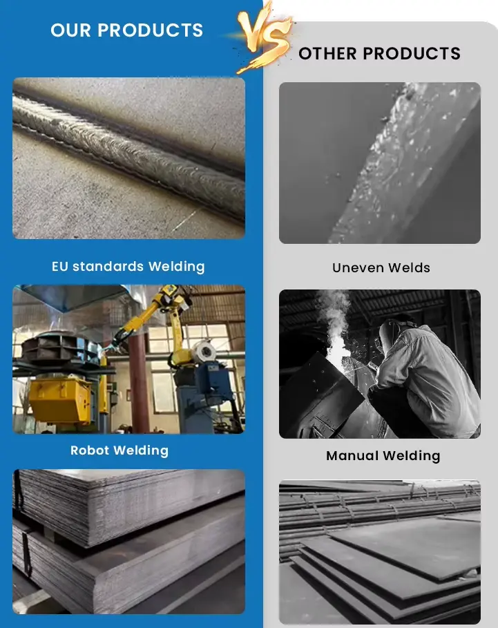 Centrifugal Ventilator Fan Centrifugal Ventilator Fan